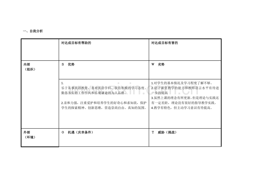 张泽魁个人自我诊断SWOT分析表.doc_第1页