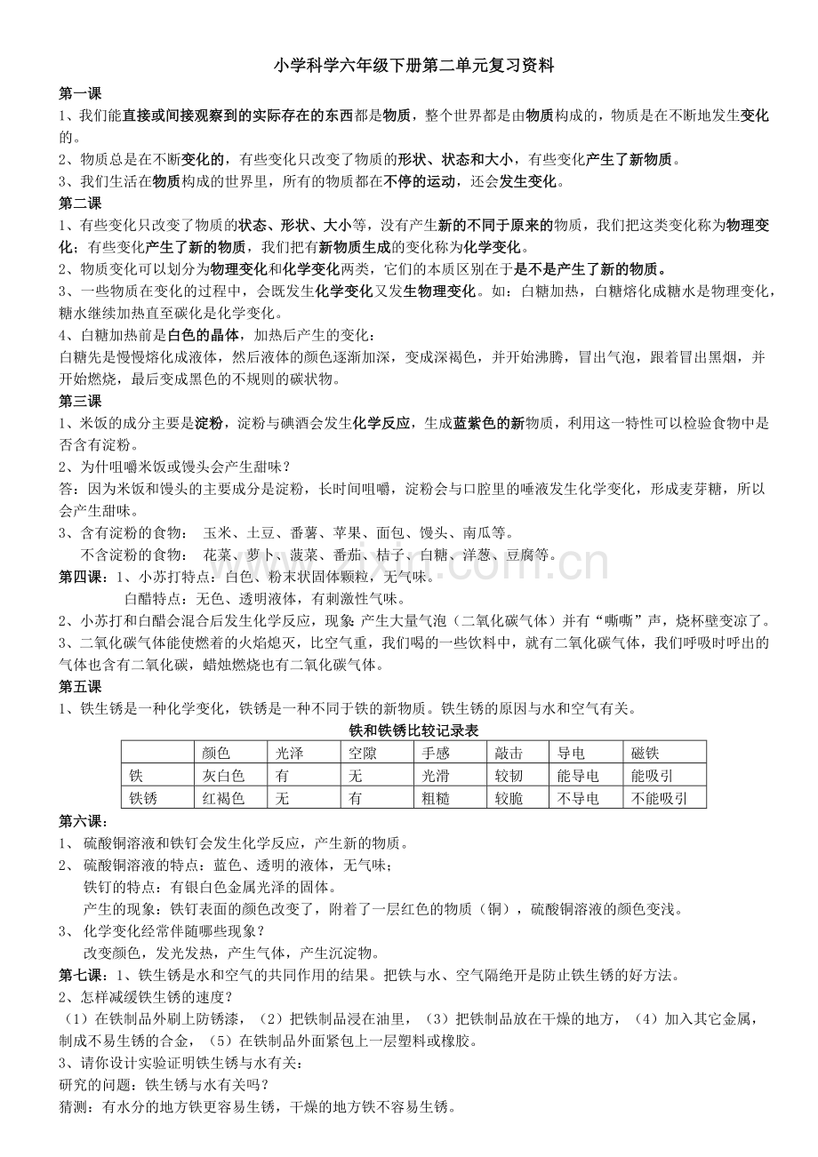 小学科学六年级下册第二单元复习资料.docx_第1页