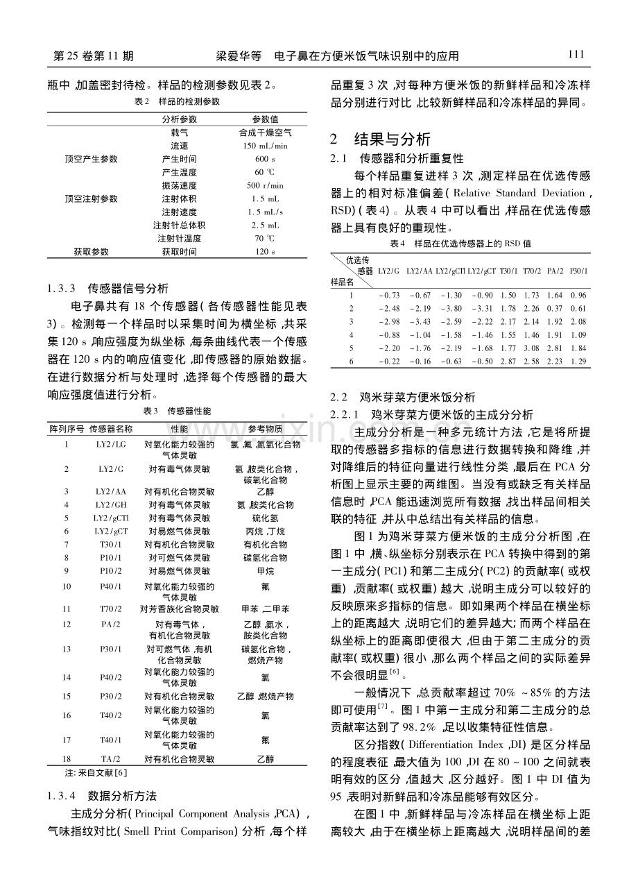 电子鼻在方便米饭气味识别中的应用.pdf_第2页
