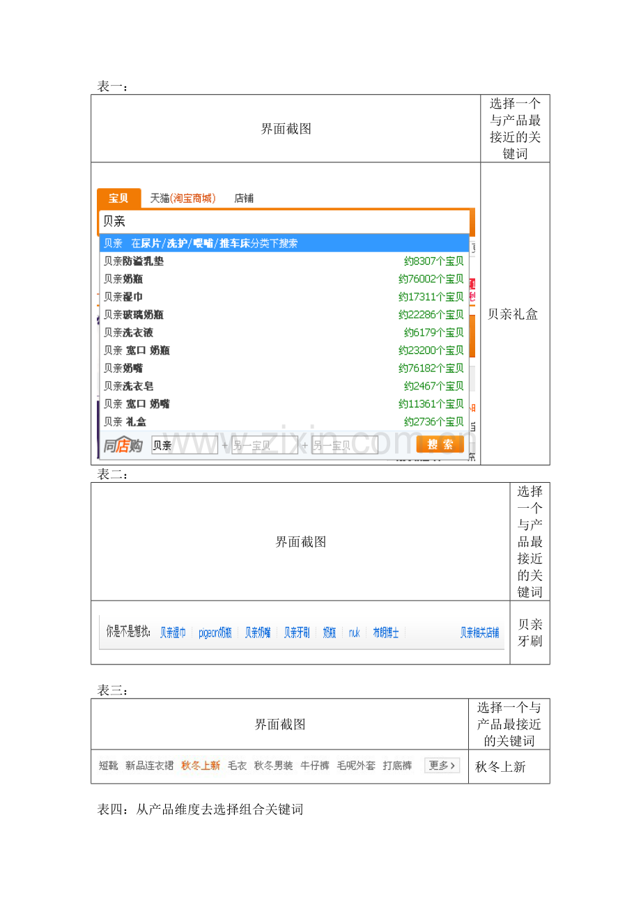 电子商务专业技能抽查网络推广 试题2 贝亲礼盒.doc_第1页