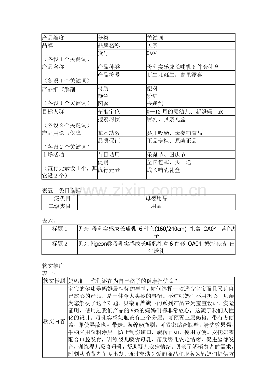 电子商务专业技能抽查网络推广 试题2 贝亲礼盒.doc_第2页
