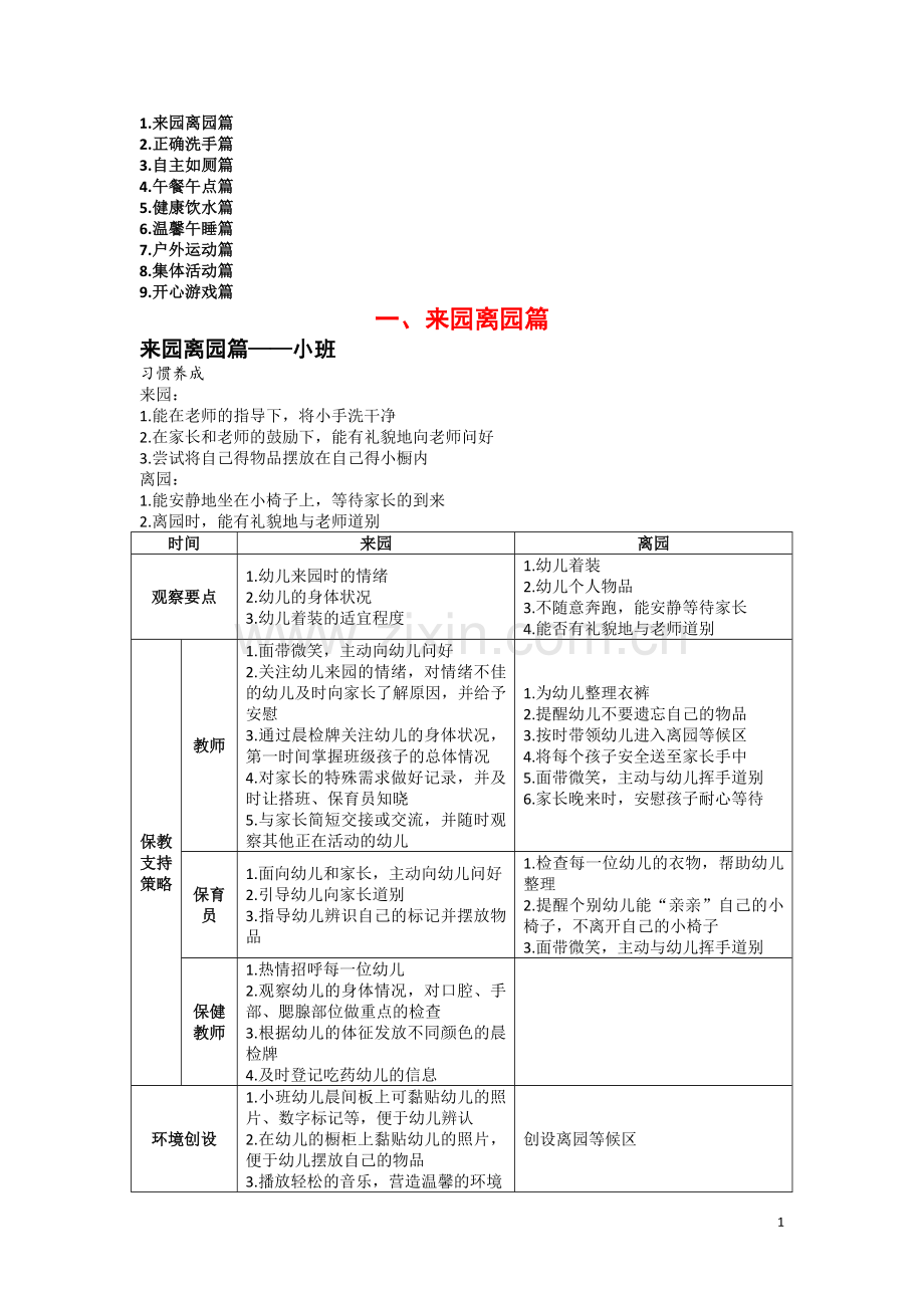 奉化市幼儿园一日活动常规.doc_第1页