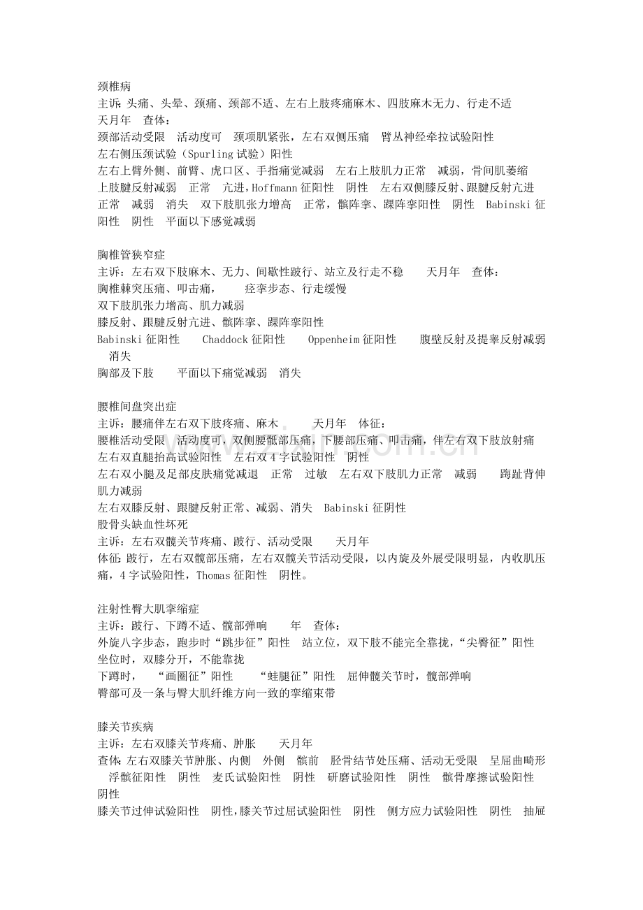 疼痛科门诊病历查体.doc_第1页