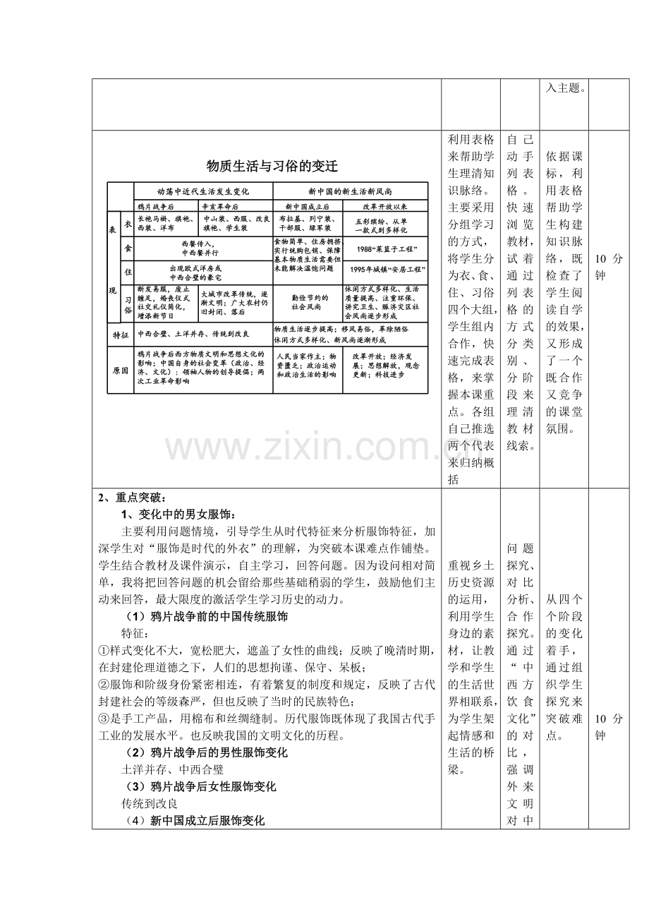 微课说明望城一中高中历史谭灿良物质生活与习俗的变迁.doc_第2页