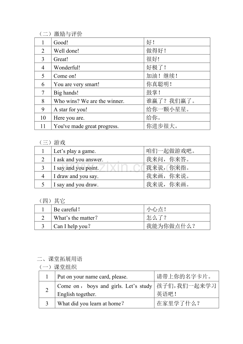 小学英语课堂教学课堂用语.doc_第2页
