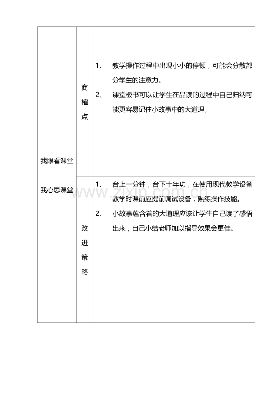 观课议课表胡家艳《亡羊补牢》.doc_第2页