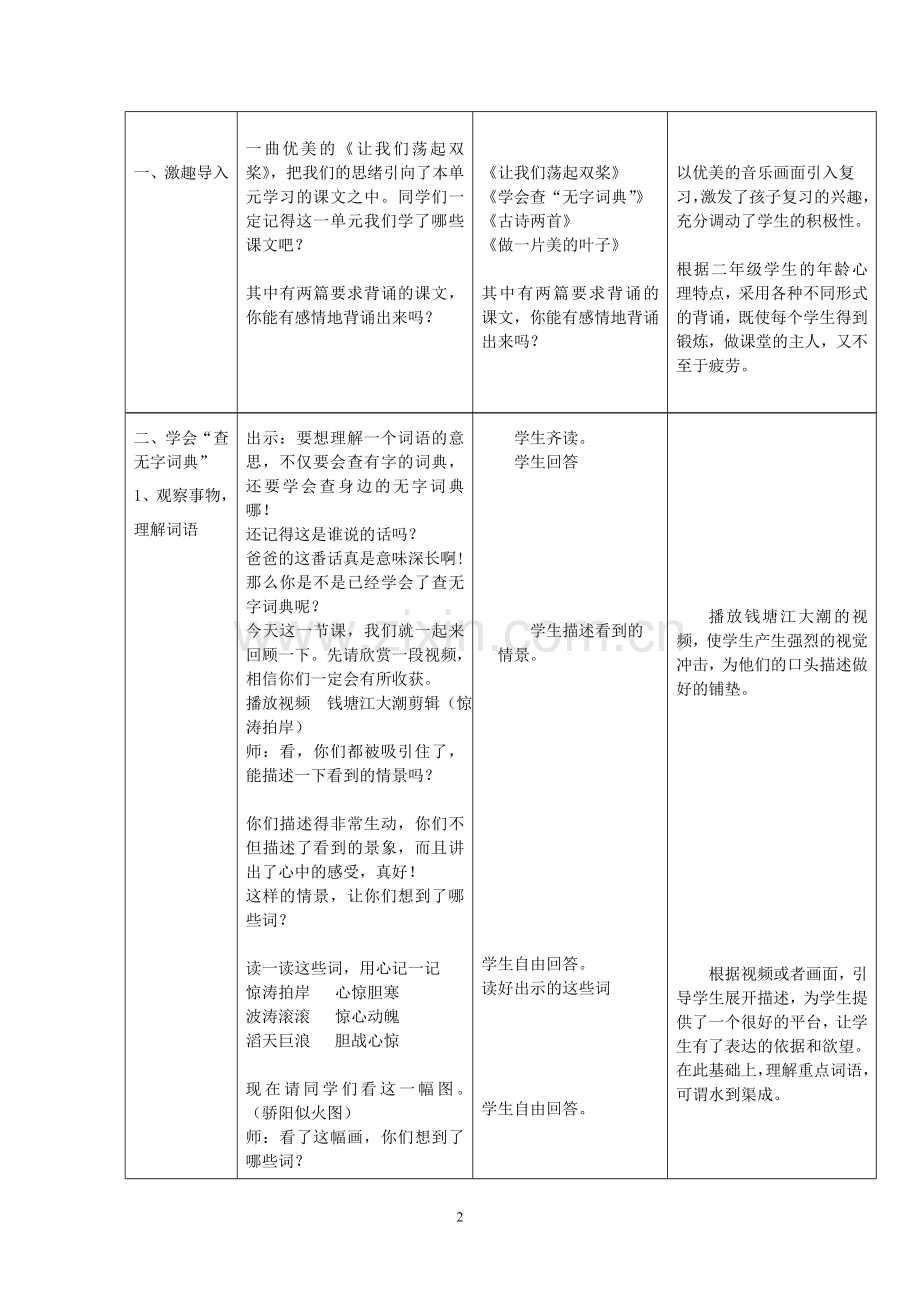 苏教版第一单元复习课(定稿）.doc_第2页