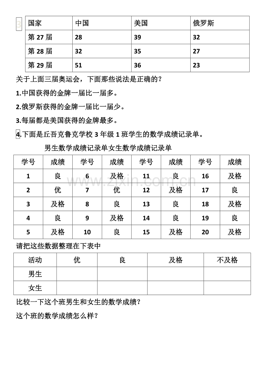 人教小学数学三年级阿克苏沙雅县丘吾克鲁克学校数复式统计表.docx_第2页