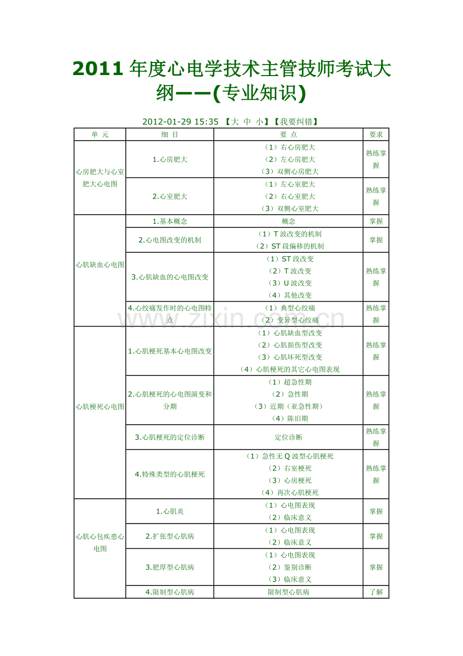 心电主管.docx_第1页
