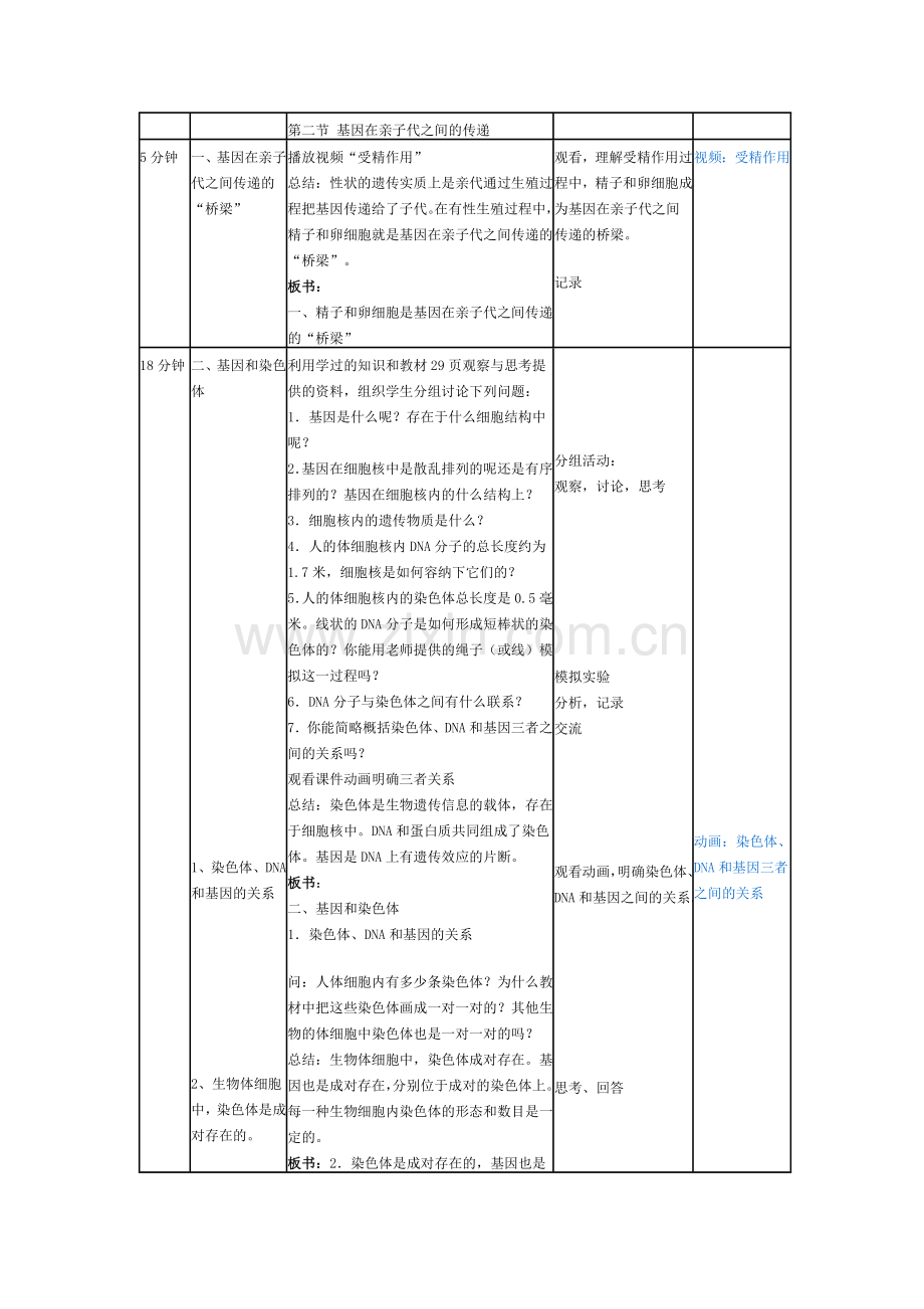 第二章第二节基因在亲子代的传递.doc_第2页