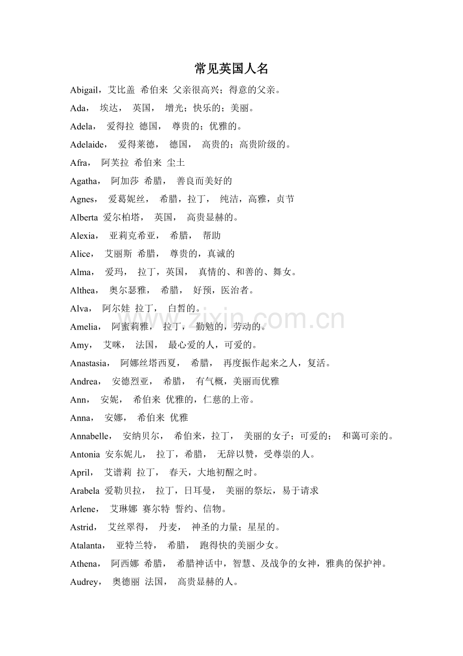 常见英国人名.doc_第1页