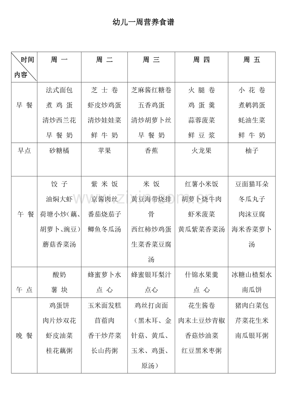 幼儿一周营养食谱.doc_第1页