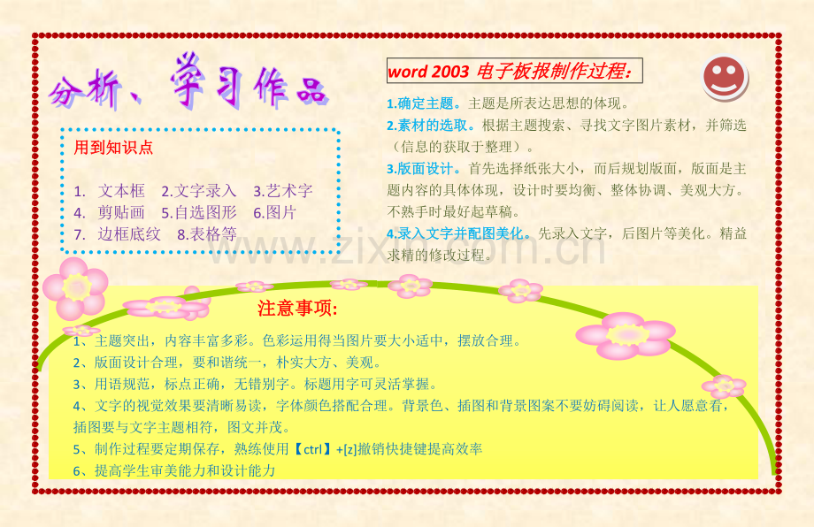 电子小报用到知识点.doc_第1页