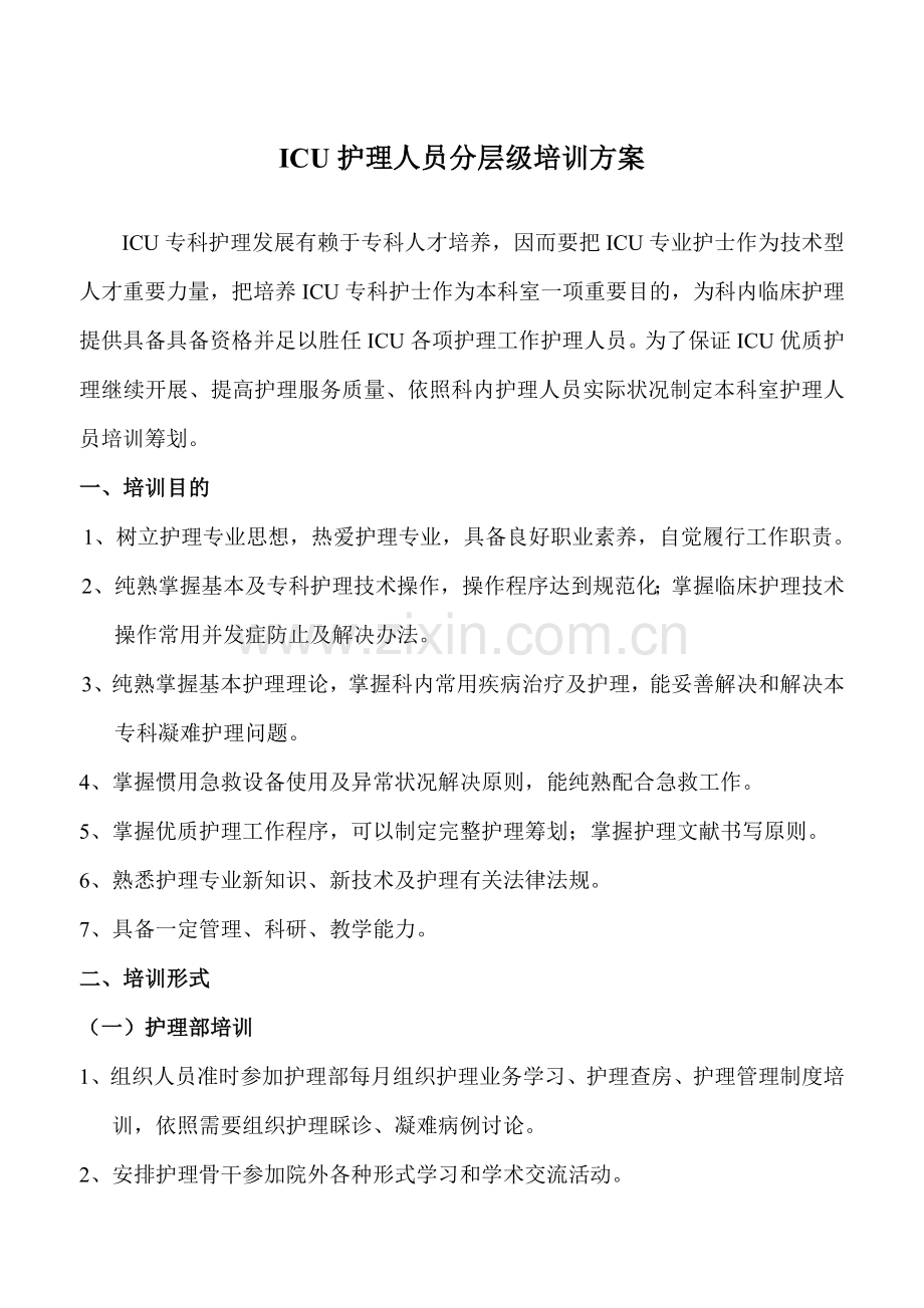 ICU护理培训计划样本.doc_第1页