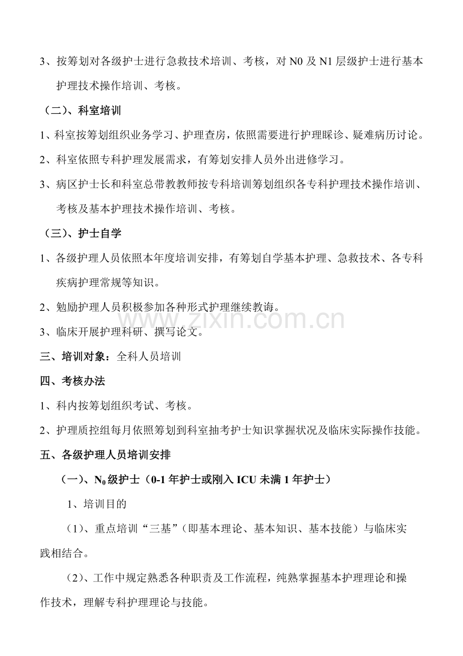 ICU护理培训计划样本.doc_第2页