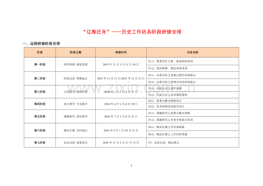 辽海泛舟历史工作坊各阶段研修安排.doc_第1页