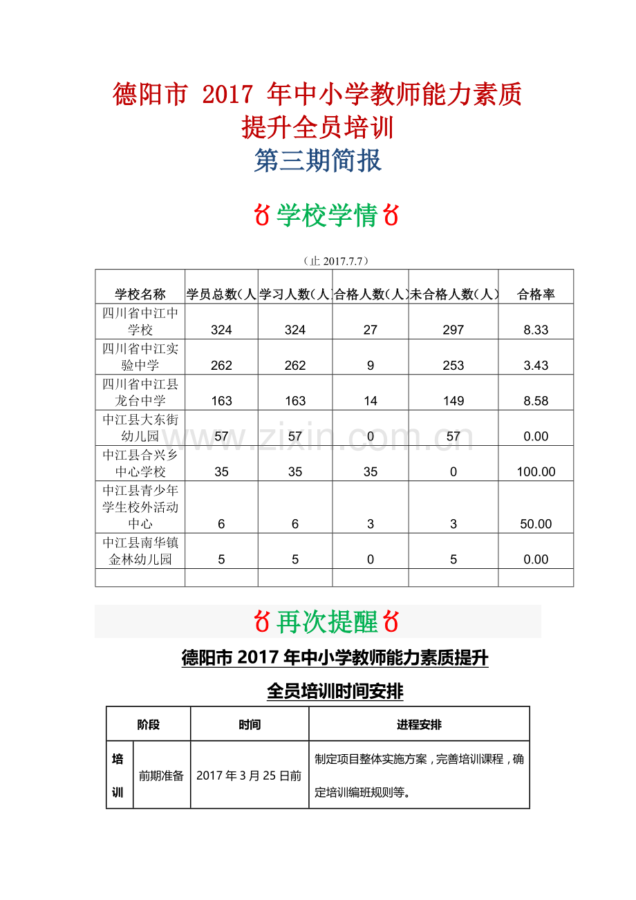 第三期简报(秦）.doc_第1页
