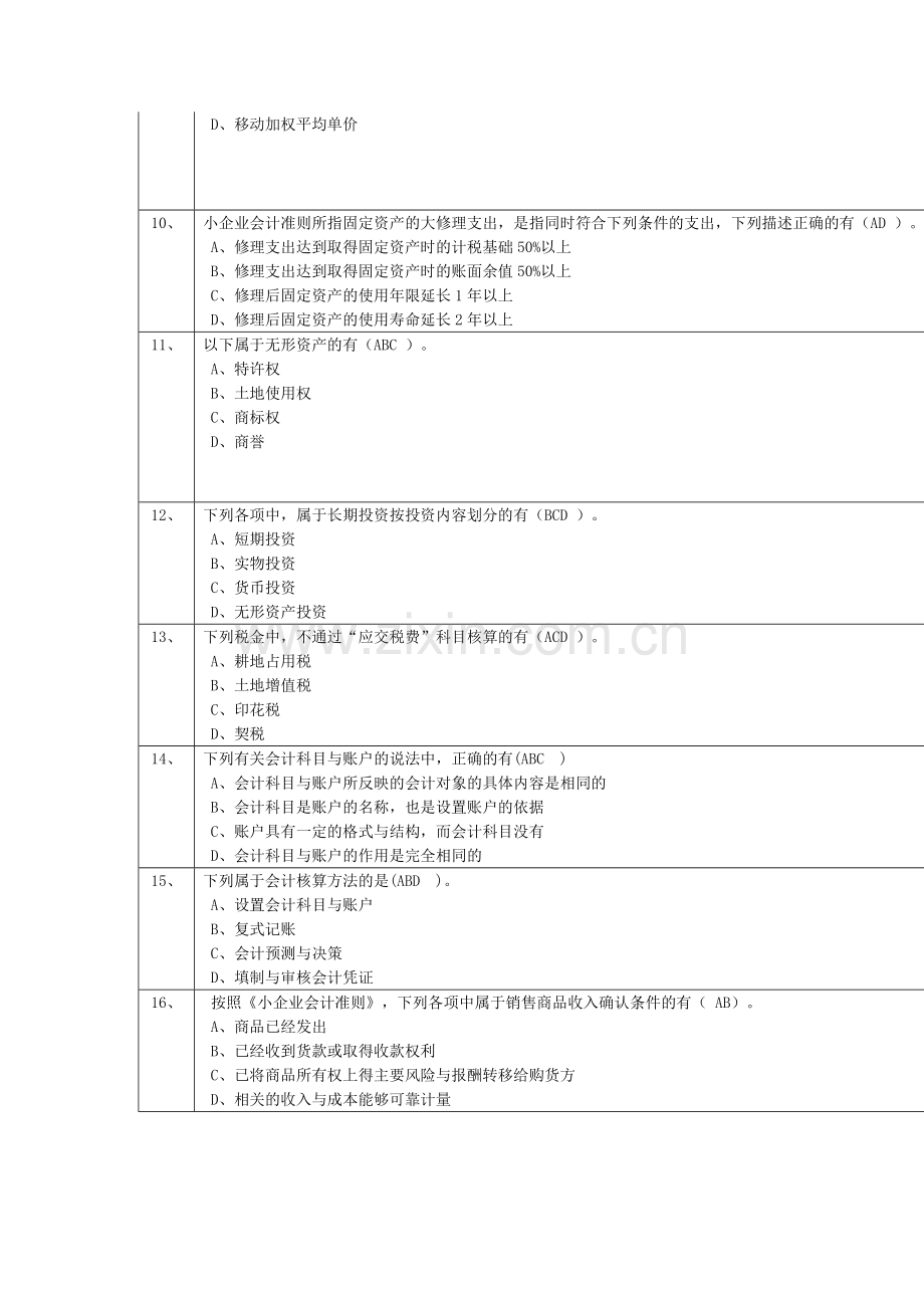 小企业会计实务继续教育试卷-解答.docx_第2页