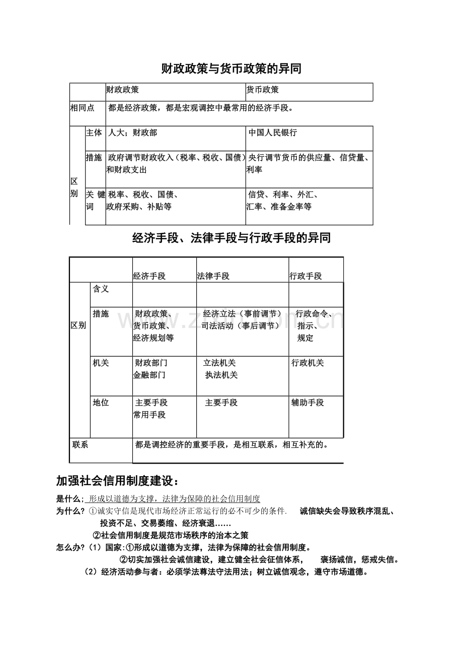 经济手段、法律手段与行政手段的异同.doc_第1页