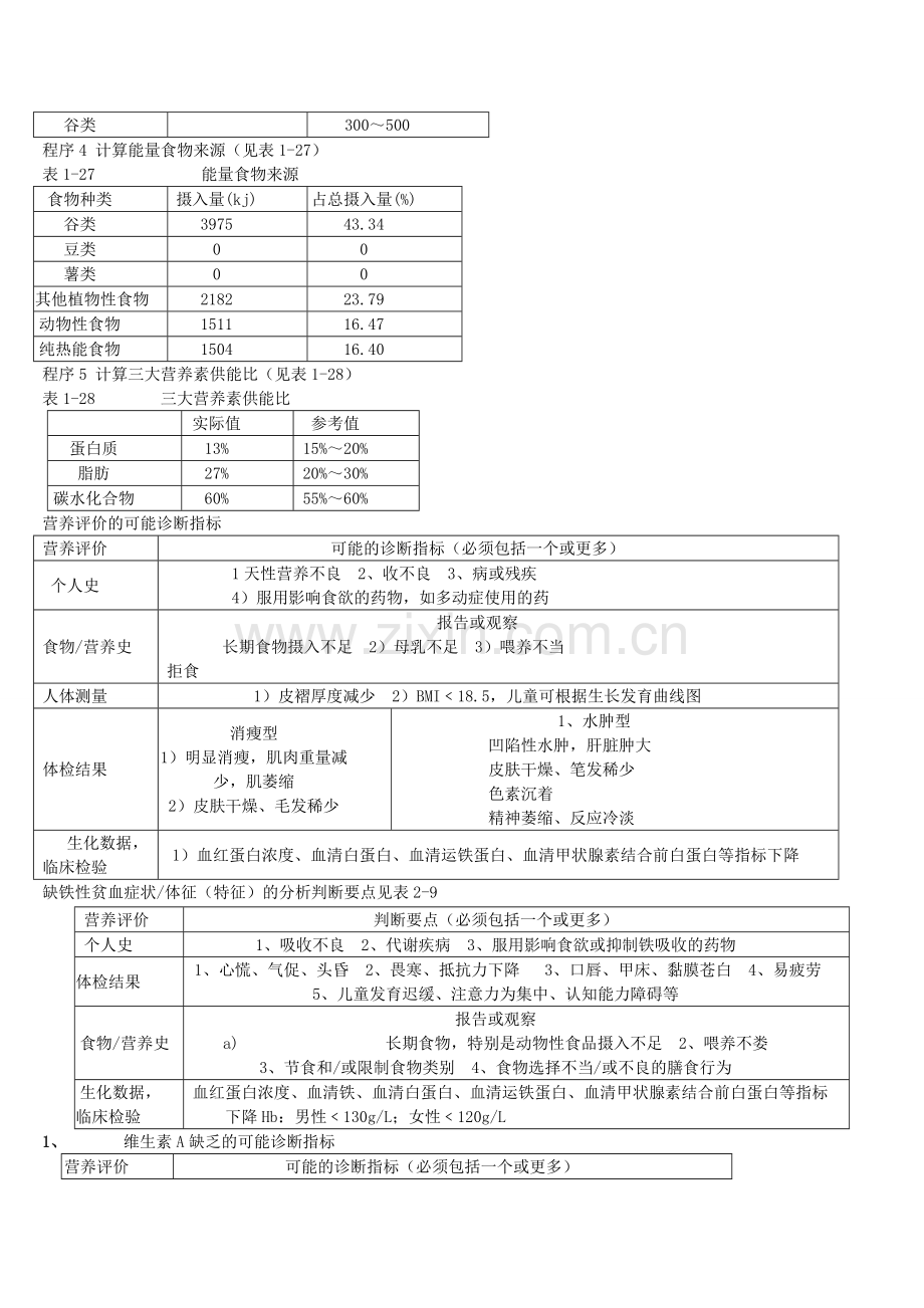 公共营养师.doc_第2页