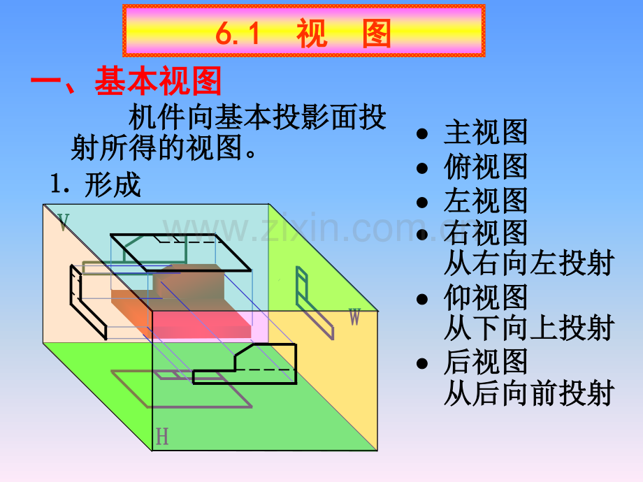 清华大学机械制图教程-第06章.机件图样的画法[62P][1.36MB].pdf_第2页