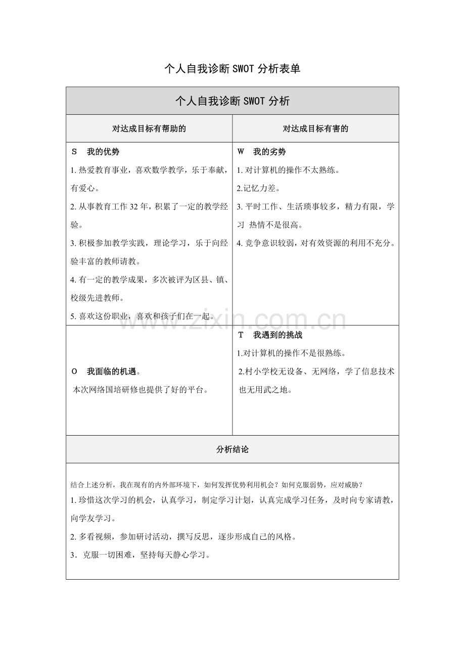 张宗艳个人自我诊断SWOT分析表.doc_第1页