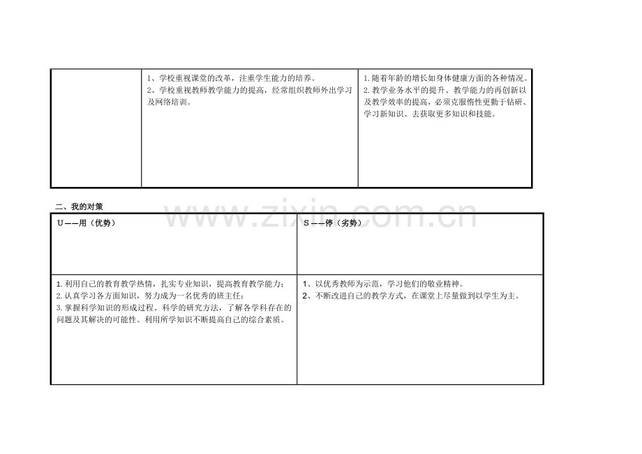 杨英慧个人自我诊断SWOT分析表.doc_第2页