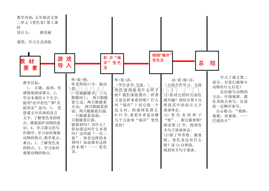 《变色龙》要素组合.doc_第1页