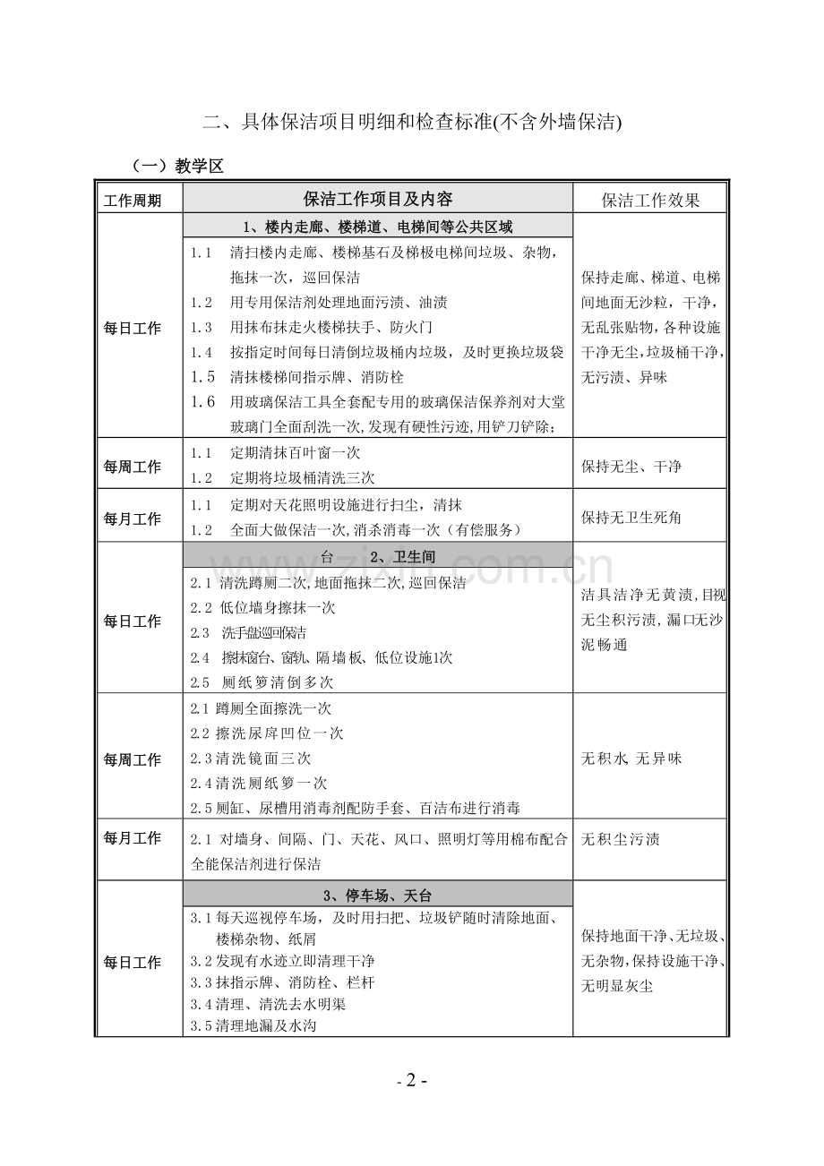 学校保洁方案一.doc_第2页