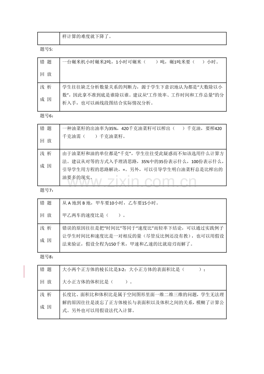 小学六年级数学上册易错题收录与分析.doc_第2页