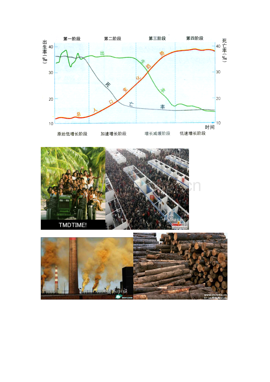 第一节人口增长与人口问题.docx_第1页