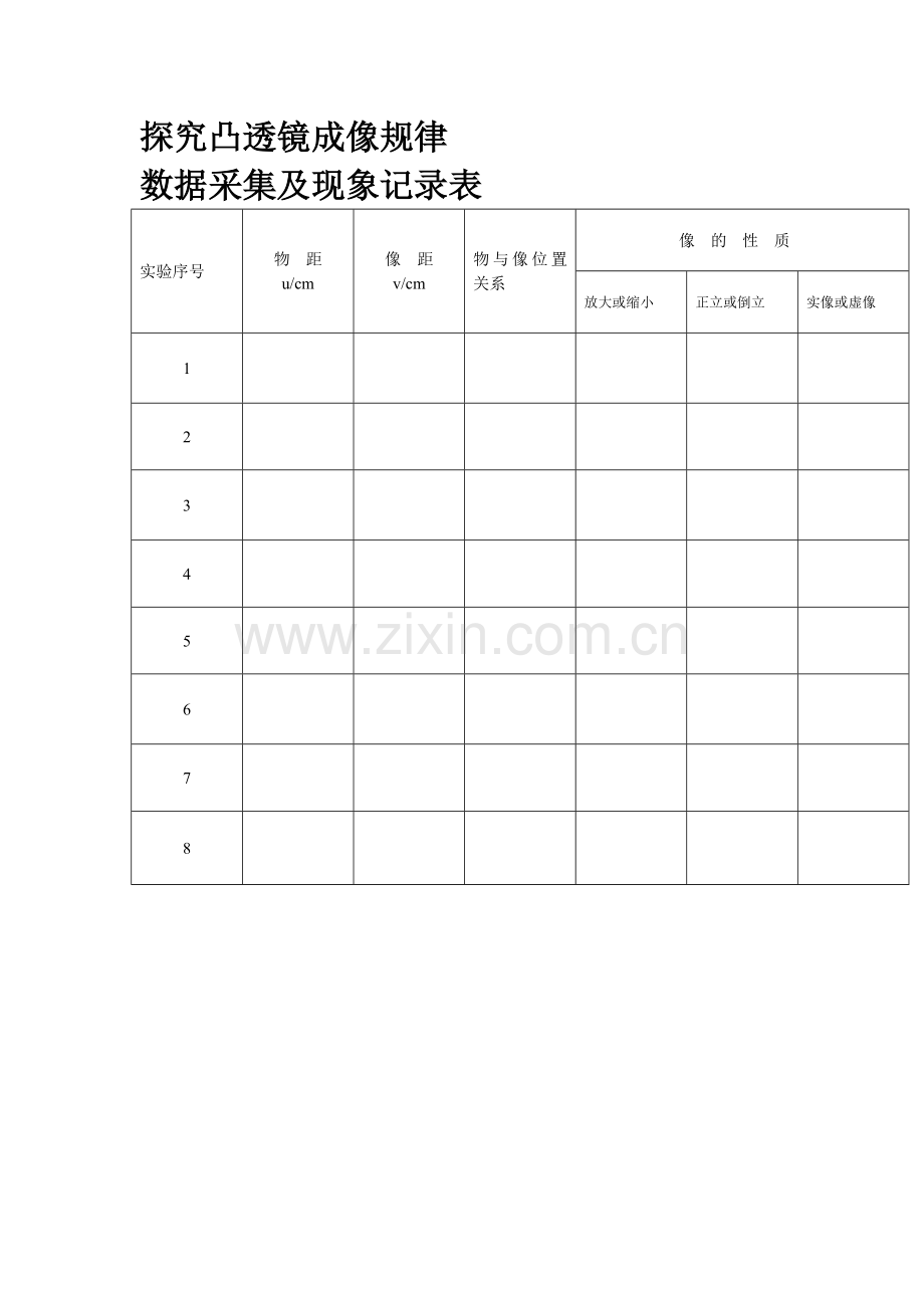 实验《探究凸透镜成像规律》.doc_第1页