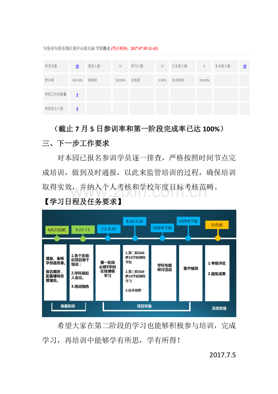 乐学善思共同成长-郭幼全员网培第一次简报.doc_第2页