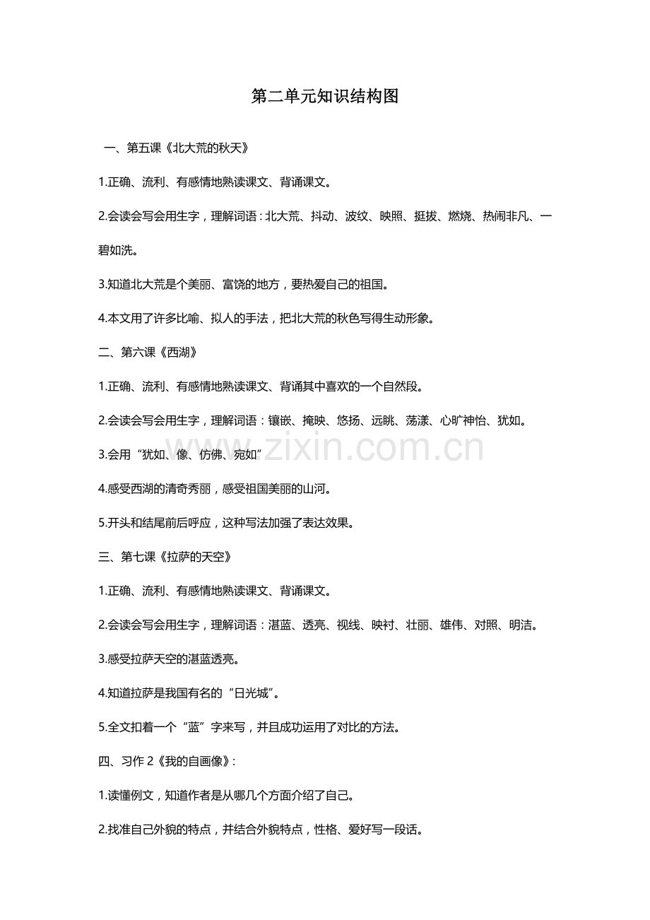 第二单元知识结构图.docx_第1页