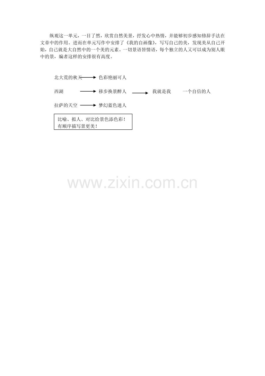 第二单元知识结构图.docx_第2页