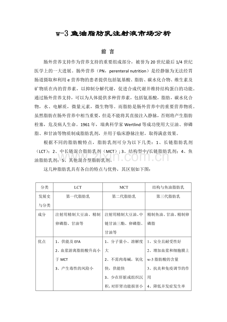 w-3鱼油脂肪乳市场调研.docx_第1页