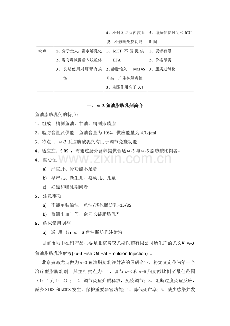 w-3鱼油脂肪乳市场调研.docx_第2页