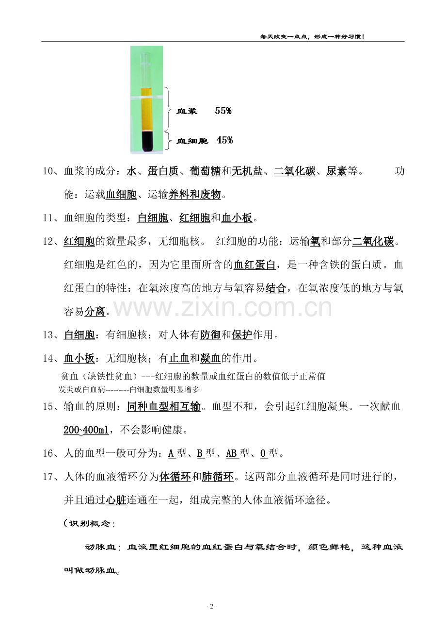 八年级生物复习讲义.doc_第2页