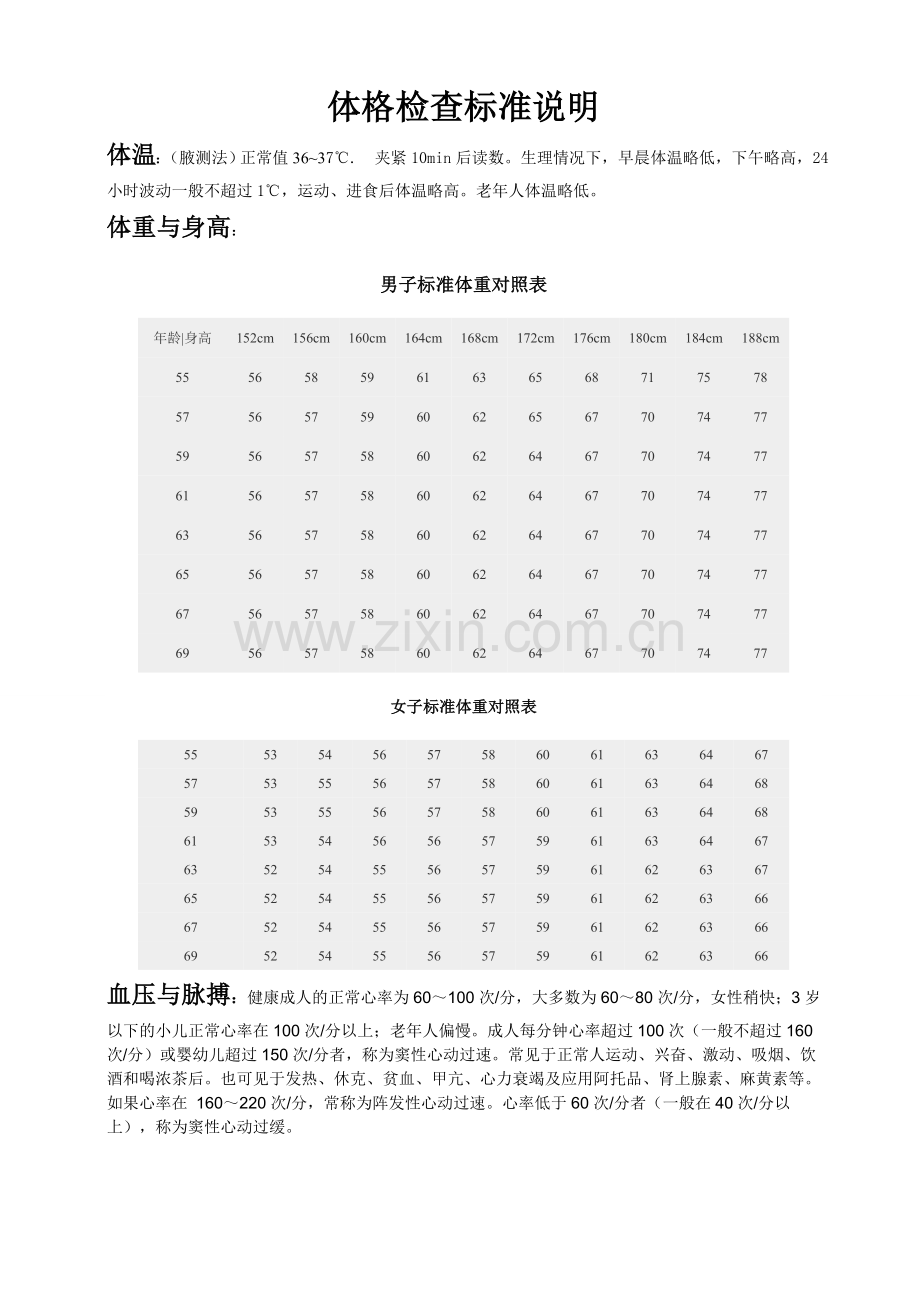 体格检查标准说明.doc_第1页