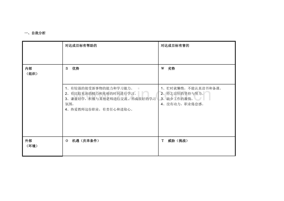 安利娟任务表单：个人自我诊断SWOT分析表.doc_第1页