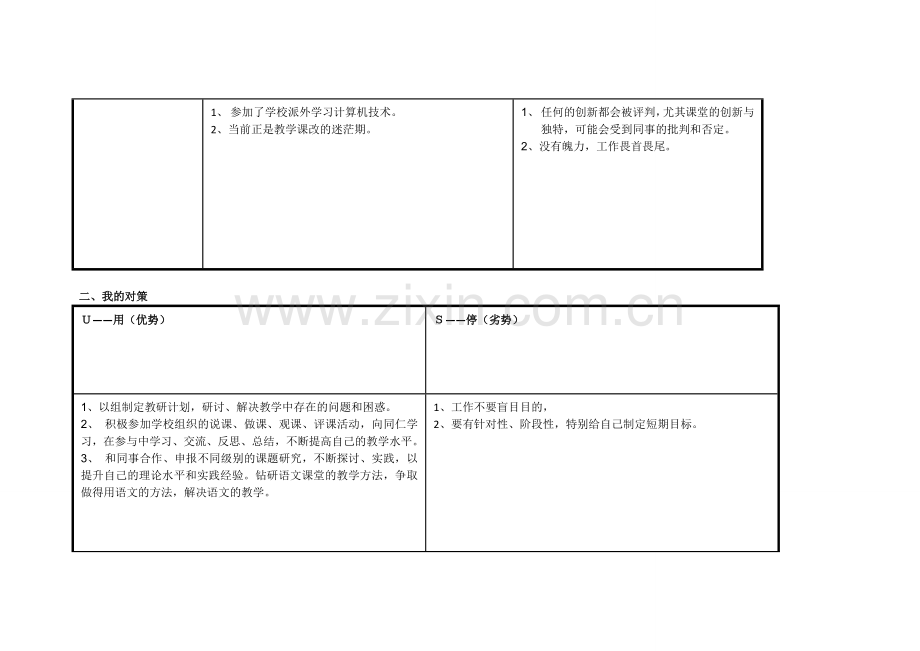 安利娟任务表单：个人自我诊断SWOT分析表.doc_第2页