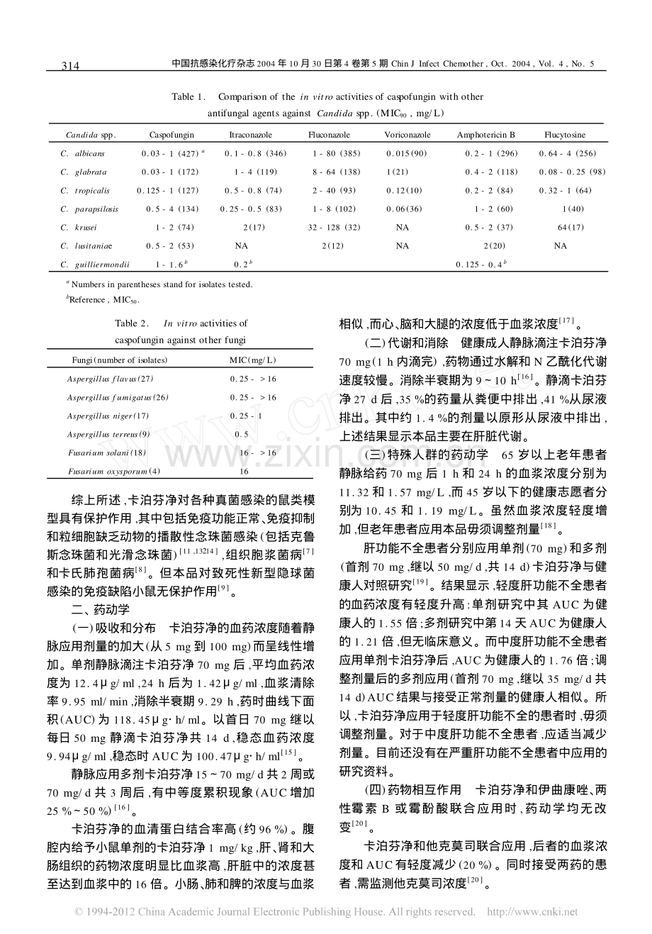 抗真菌新药_卡泊芬净.pdf_第2页