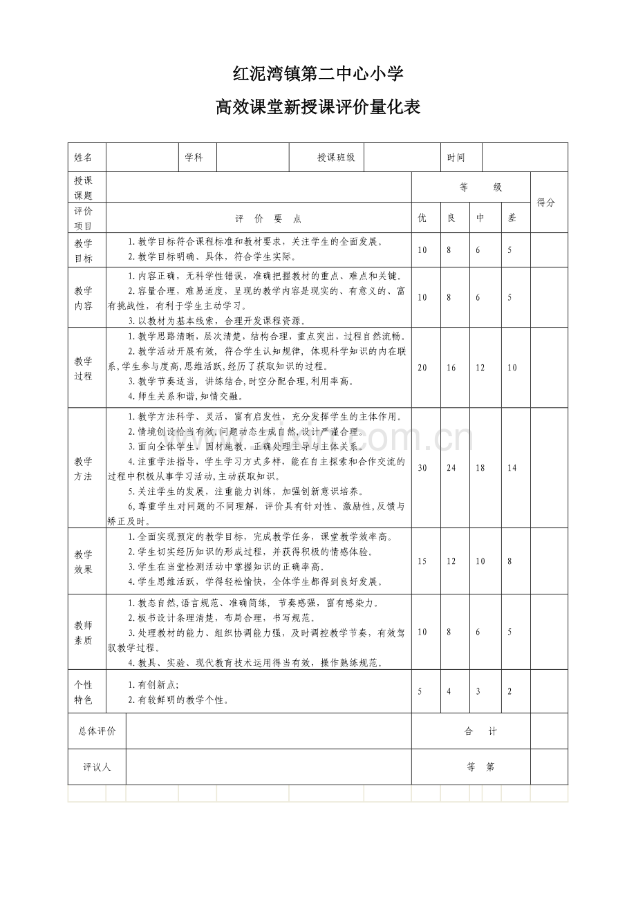 高效课堂新授课评价量化表.doc_第1页