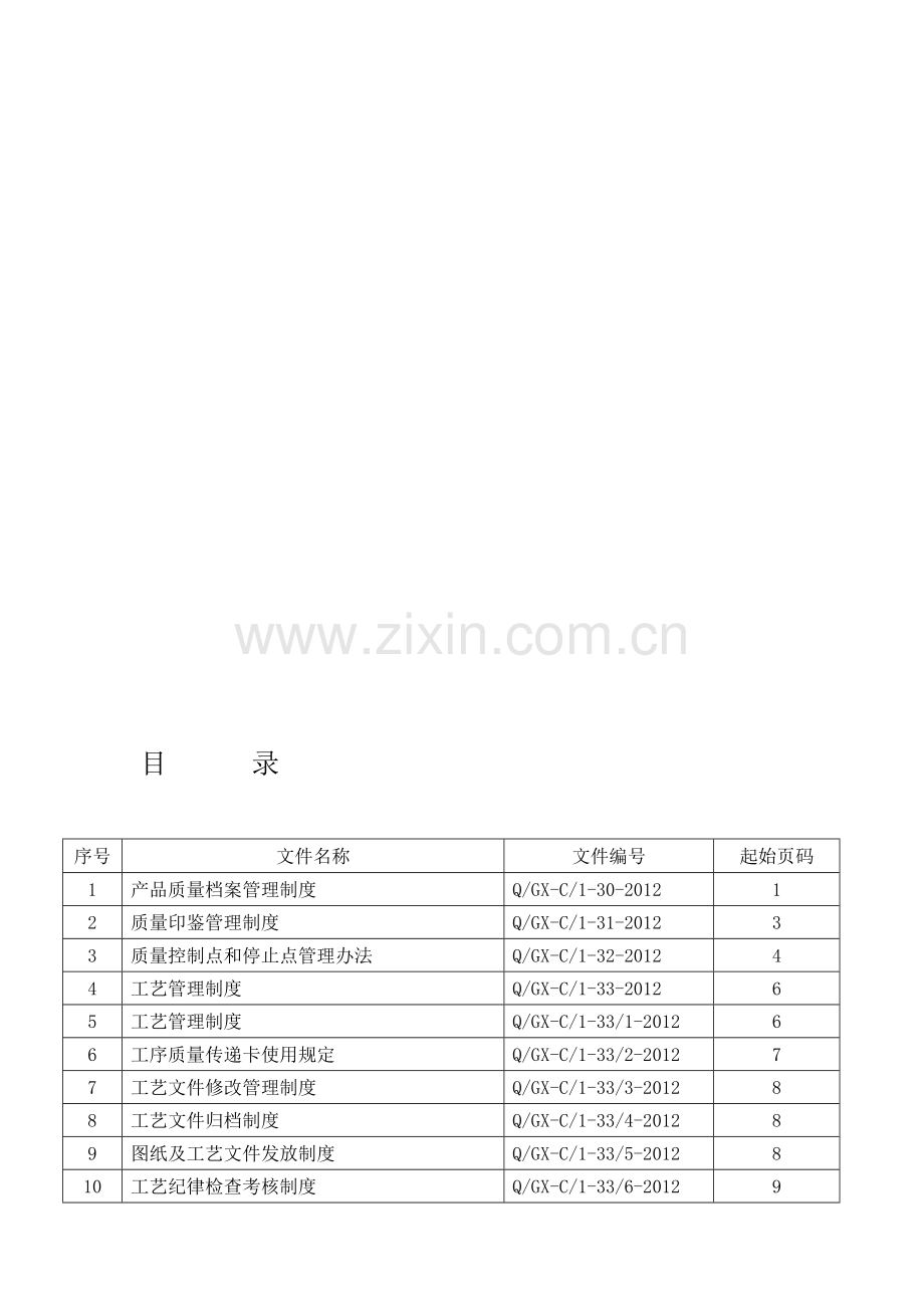 治理轨制目录[整理版].doc_第1页