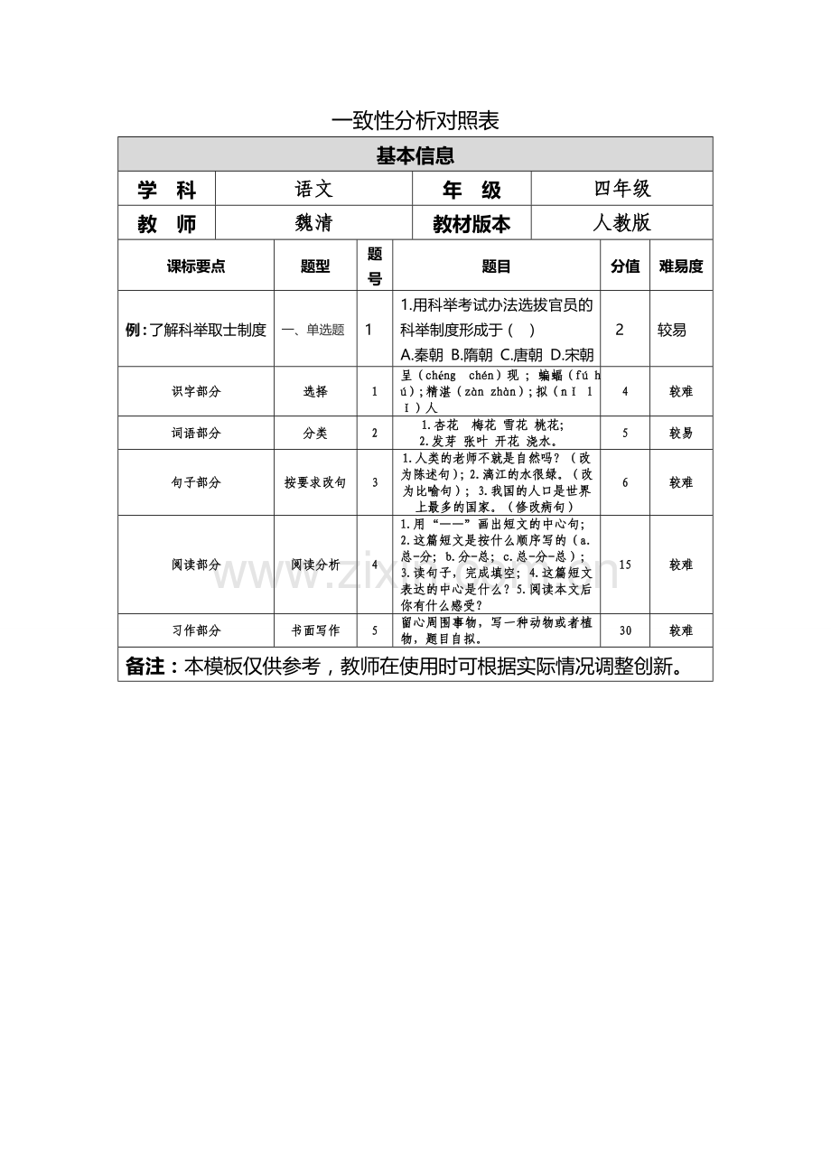 第二模块作业(魏清).doc_第1页