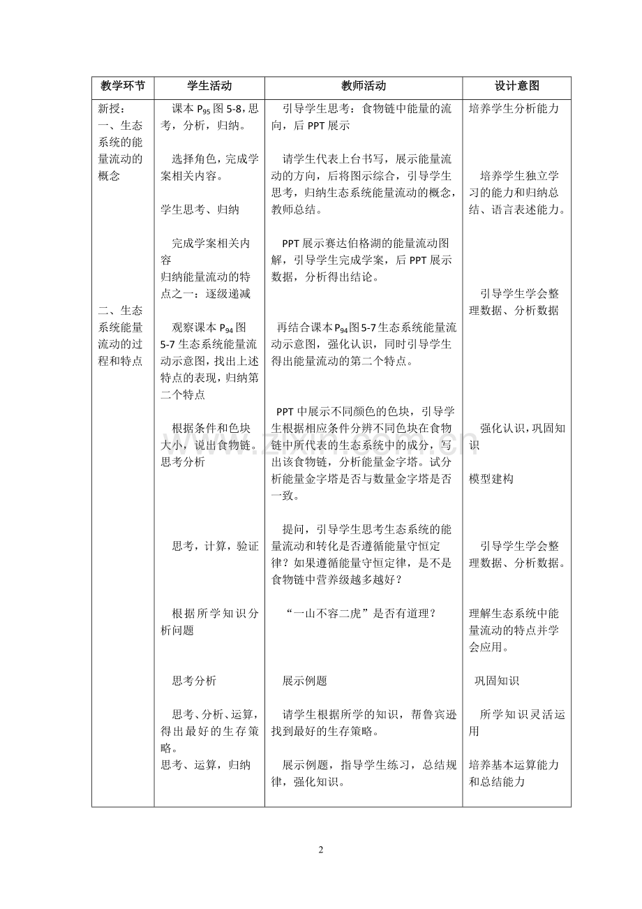 生态系统的能量流动教学设计.docx_第2页