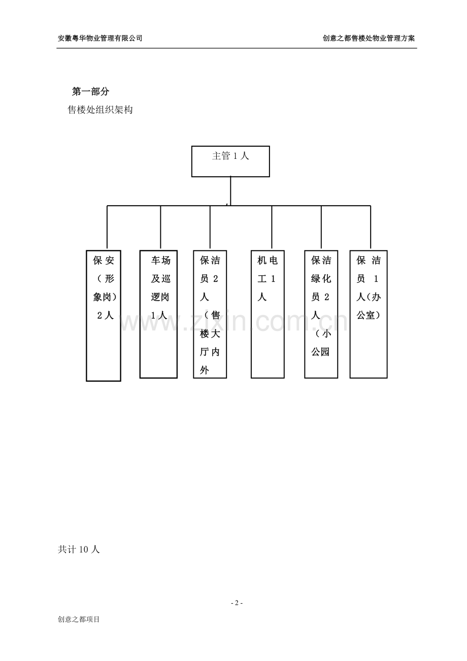 创意之都售楼处物业服务方案全案.doc_第2页