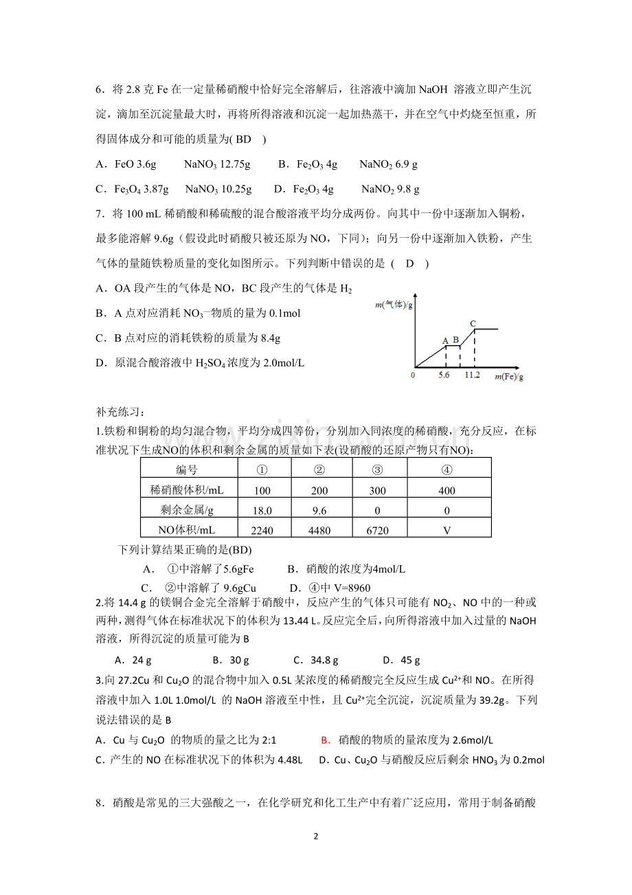 硝酸计算题(师).doc_第2页