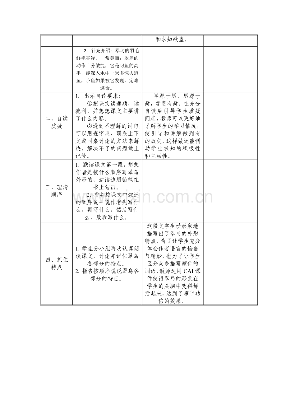 翠鸟教学设计.docx_第2页