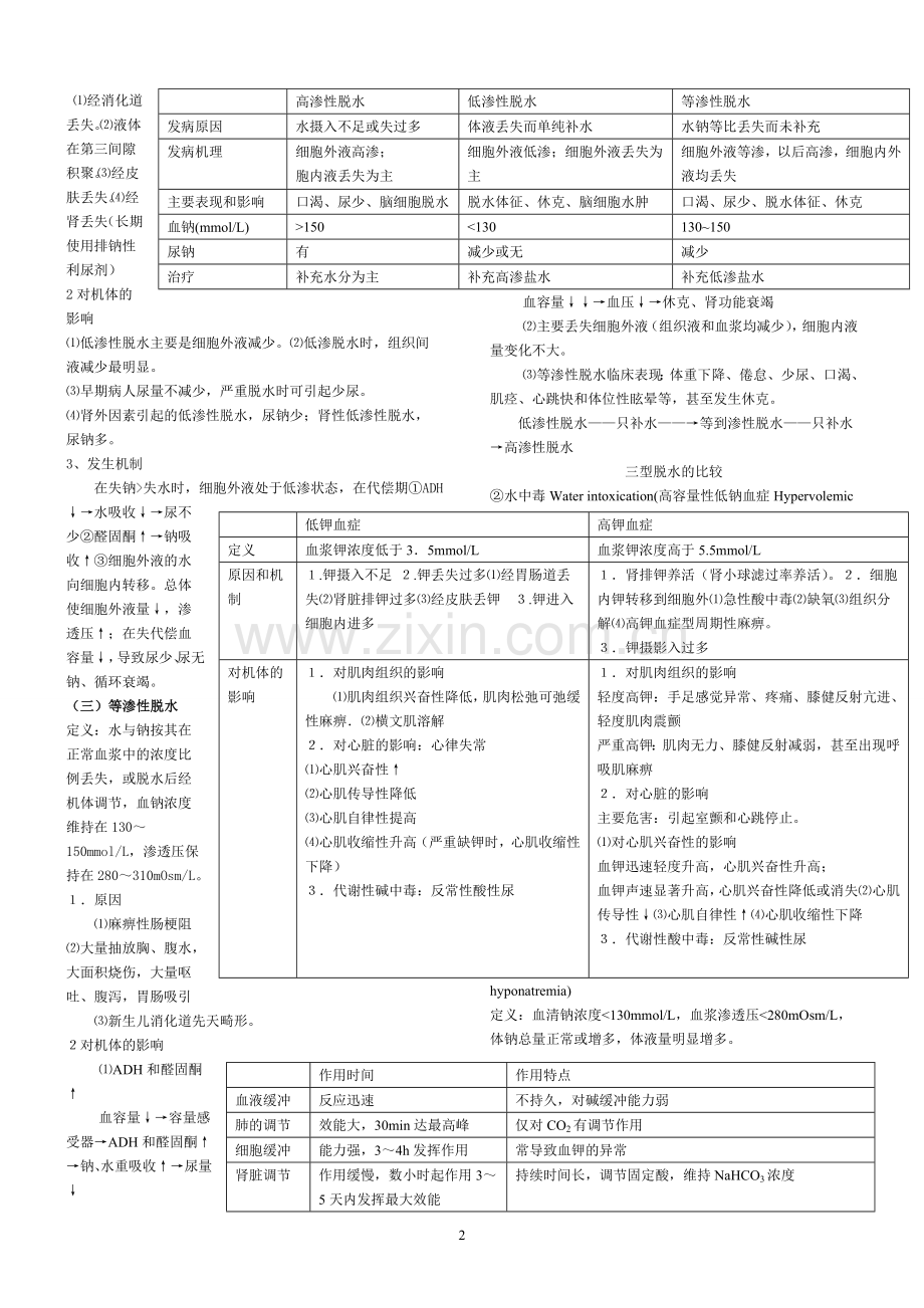病生知识点总结.doc_第2页